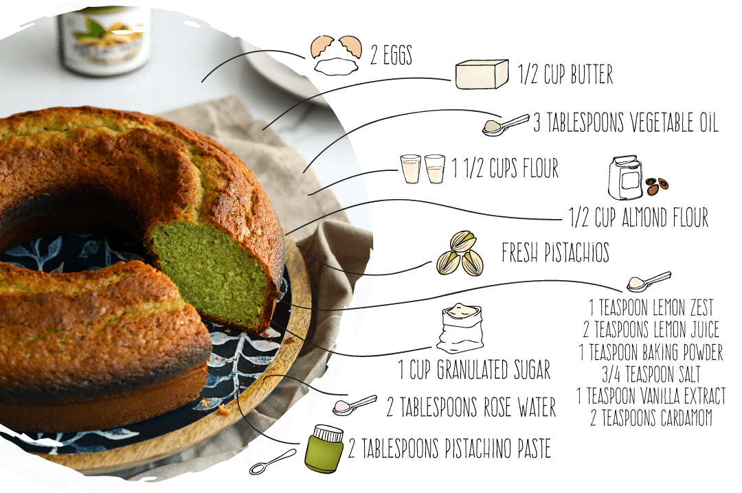 Pistachio-rose-cake-recipe