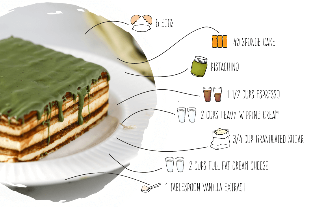 Pistachio-Tiramisu-recipe-by-pistachino